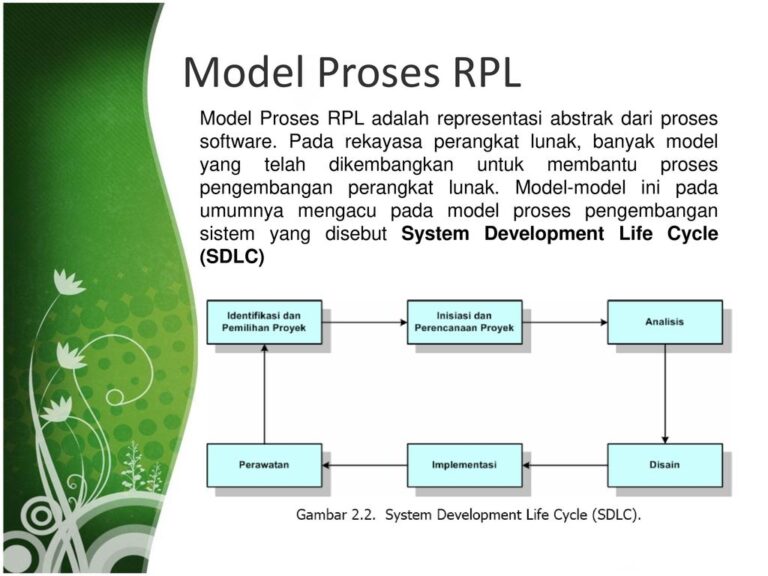 Program Rekognisi Pembelajaran Lampau (RPL) di Indonesia