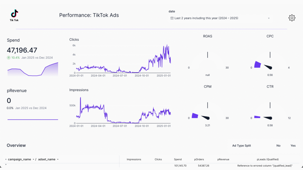 Strategi branding edukatif yang bikin konsumen loyal